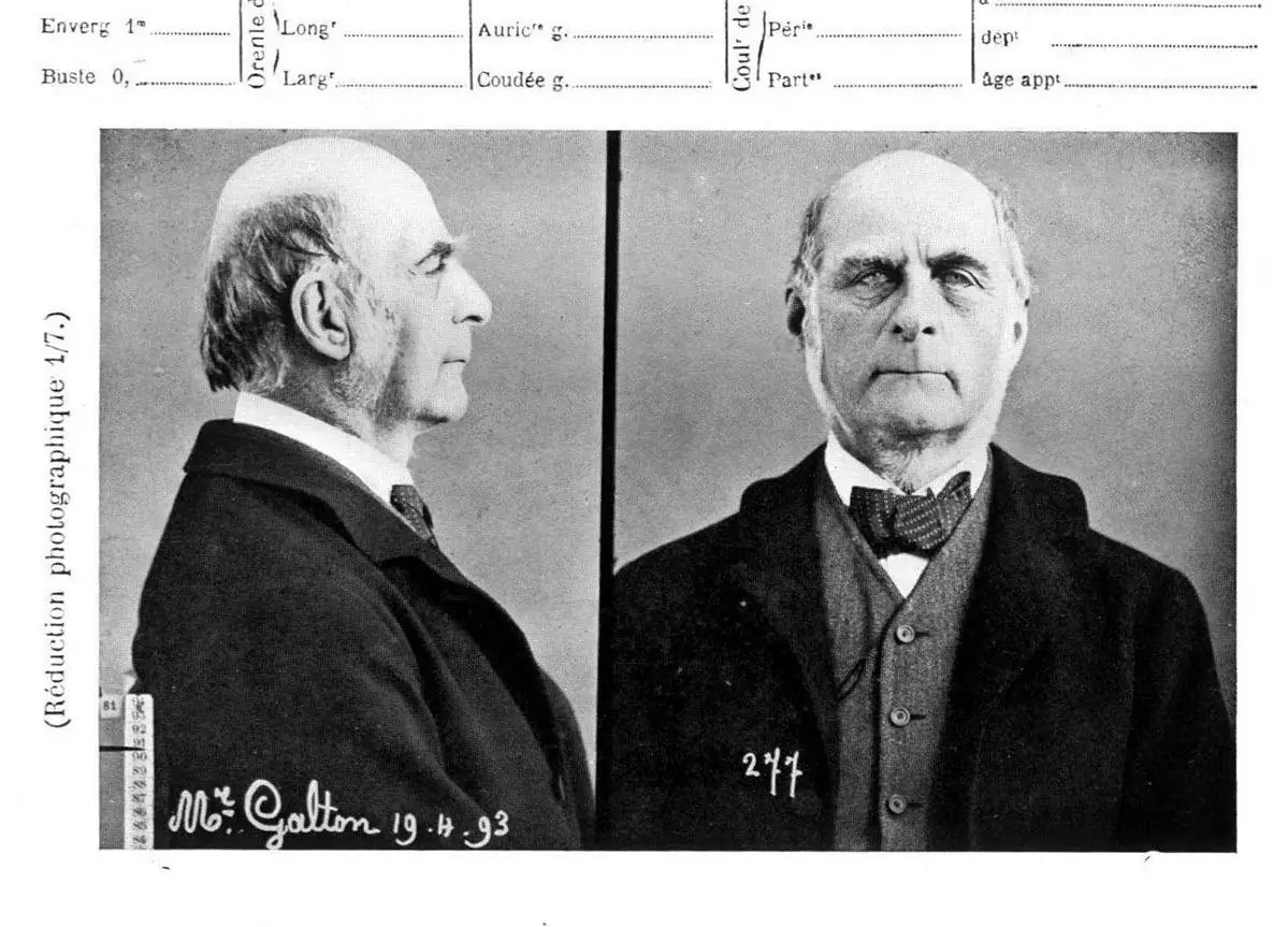 L'anthropométrie de Bertillon, aux origines de la police scientifique